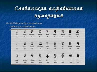 Славянская алфавитная нумерация До XVII века на Руси пользовались славянской ...