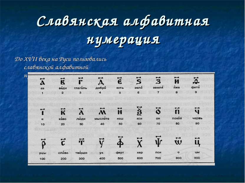 Славянская алфавитная нумерация До XVII века на Руси пользовались славянской ...
