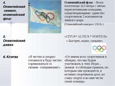 4. Олимпийский символ, олимпийский флаг Олимпийский флаг - белое полотнище 2х...