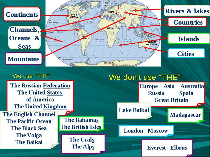 We use “THE” We don’t use “THE” Countries The Russian Federation The United S...