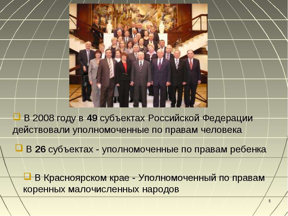 Презентация уполномоченный по правам человека в субъектах РФ.