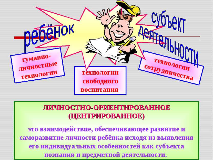 ЛИЧНОСТНО-ОРИЕНТИРОВАННОЕ (ЦЕНТРИРОВАННОЕ) это взаимодействие, обеспечивающее...