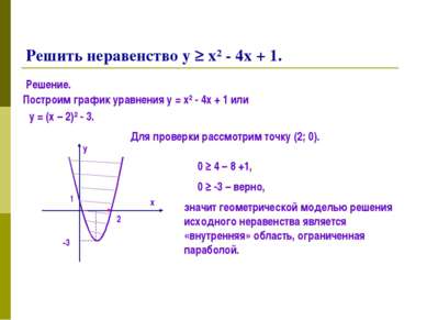 Решить неравенство у ≥ х² - 4х + 1. Решение. Построим график уравнения у = х²...