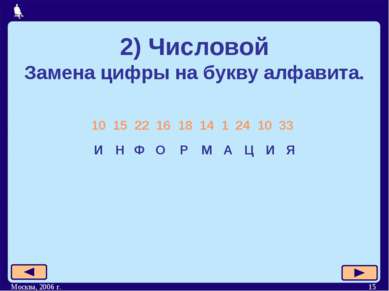 Москва, 2006 г. * 2) Числовой Замена цифры на букву алфавита. 10 15 22 16 18 ...