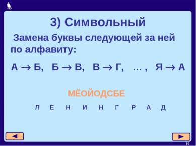 * 3) Символьный Замена буквы следующей за ней по алфавиту: А Б, Б В, В Г, … ,...