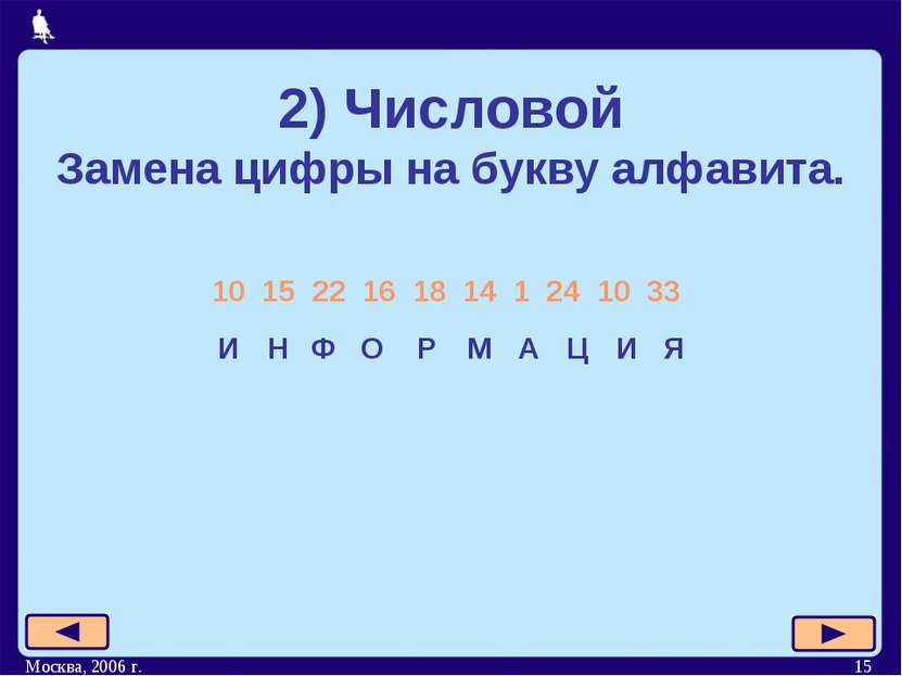 Москва, 2006 г. * 2) Числовой Замена цифры на букву алфавита. 10 15 22 16 18 ...