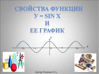 * y x 2π π - π - 2π 0 Автор Попова Л.А.