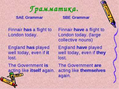 Грамматика. SAE Grammar SBE Grammar Finnair has a flight to London today. Fin...