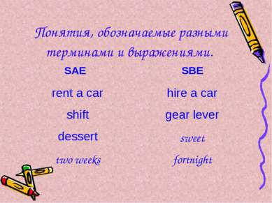 Понятия, обозначаемые разными терминами и выражениями. SAE SBE rent a car hir...