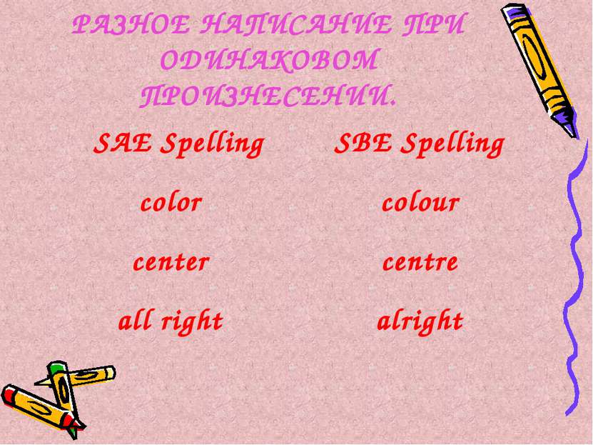 РАЗНОЕ НАПИСАНИЕ ПРИ ОДИНАКОВОМ ПРОИЗНЕСЕНИИ. SAE Spelling SBE Spelling color...