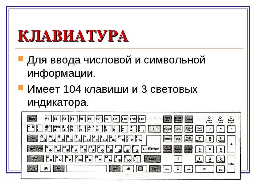 КЛАВИАТУРА Для ввода числовой и символьной информации. Имеет 104 клавиши и 3 ...