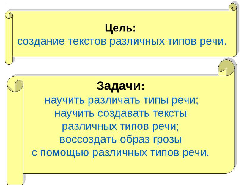 Цель: создание текстов различных типов речи. Задачи: научить различать типы р...