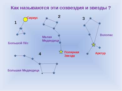 Как называются эти созвездия и звезды ? 1 2 3 4 Большой Пёс Сириус Малая Медв...