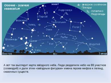 А вот так выглядит карта звёздного неба. Люди разделили небо на 88 участков (...