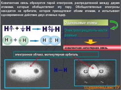 Ковалентная связь образуется парой электронов, распределенной между двумя ато...