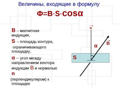 Величины, входящие в формулу Ф=В·S·cosα n В – магнитная индукция, S – площадь...