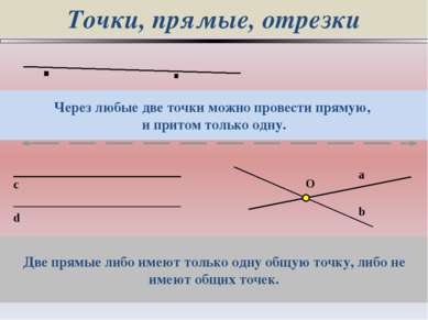 Точки, прямые, отрезки Через любые две точки можно провести прямую, и притом ...