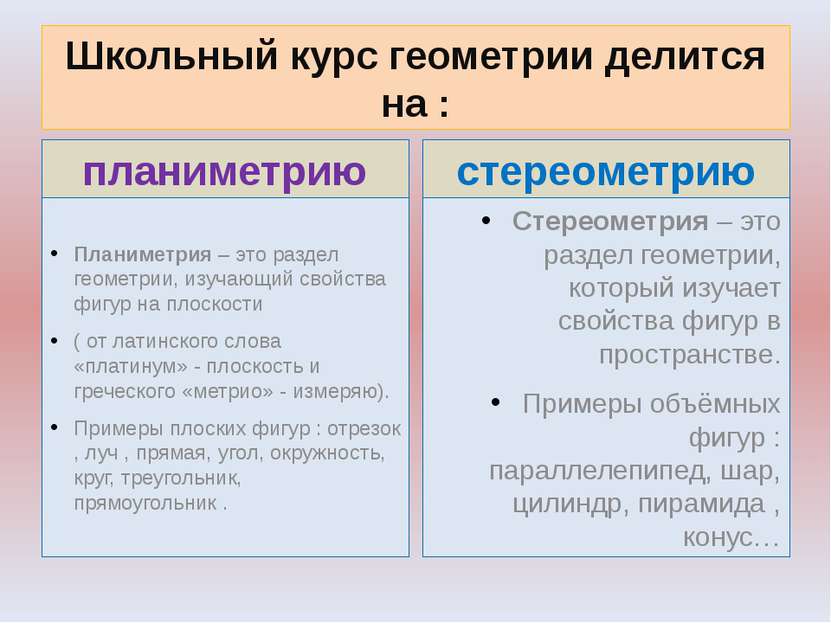 Школьный курс геометрии делится на : планиметрию стереометрию Планиметрия – э...