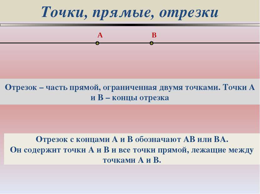 Точки, прямые, отрезки Отрезок – часть прямой, ограниченная двумя точками. То...