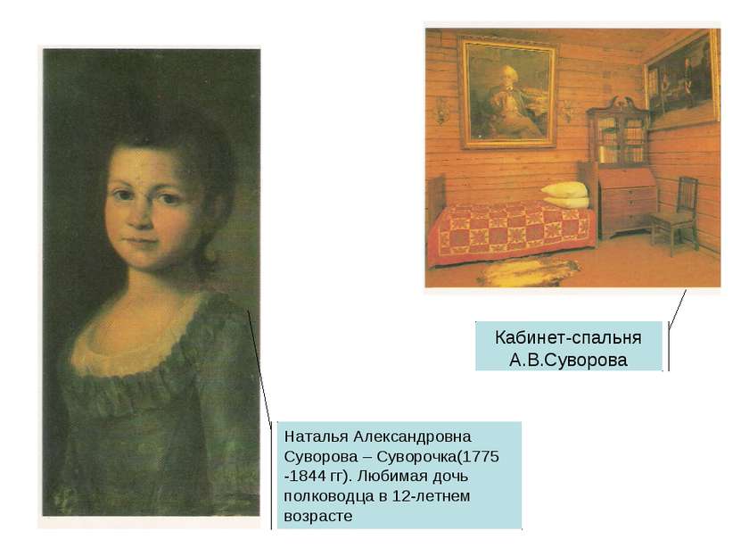 Наталья Александровна Суворова – Суворочка(1775 -1844 гг). Любимая дочь полко...