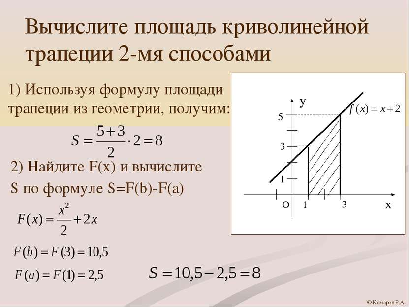 Вычислите площадь криволинейной трапеции 2-мя способами 1) Используя формулу ...