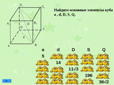 Найдите основные элементы куба a , d, D, S, Q, d D a d D S Q 5 5 √2 5 √3 25 2...