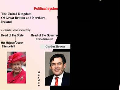 Political system of the United Kingdom The United Kingdom Of Great Britain an...
