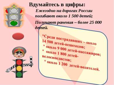 Вдумайтесь в цифры: Ежегодно на дорогах России погибают около 1 500 детей; По...