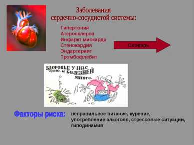 Гипертония Атеросклероз Инфаркт миокарда Стенокардия Эндартериит Тромбофлебит...