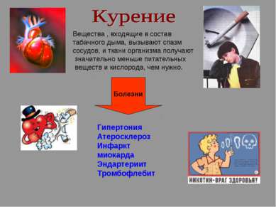 Вещества , входящие в состав табачного дыма, вызывают спазм сосудов, и ткани ...