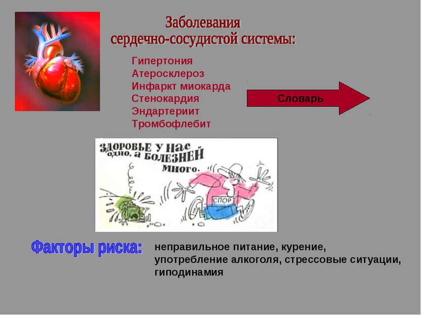 Гипертония Атеросклероз Инфаркт миокарда Стенокардия Эндартериит Тромбофлебит...