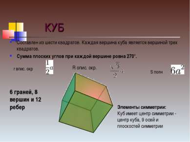КУБ Составлен из шести квадратов. Каждая вершина куба является вершиной трех ...