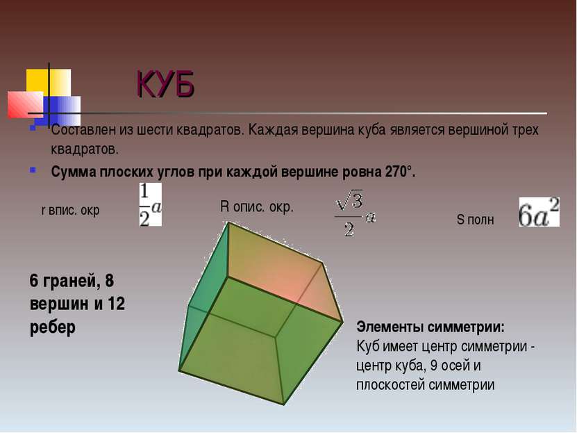 КУБ Составлен из шести квадратов. Каждая вершина куба является вершиной трех ...