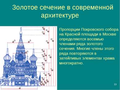 * Золотое сечение в современной архитектуре Пропорции Покровского собора на К...