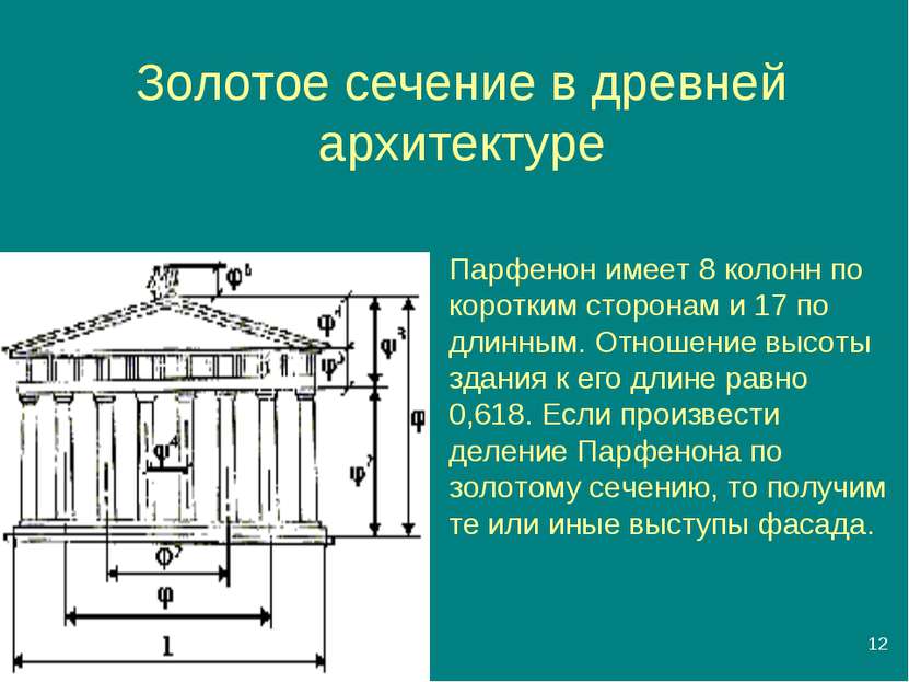 Золотое сечение в древней архитектуре 12 Парфенон имеет 8 колонн по коротким ...