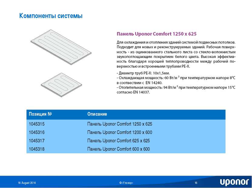 Компоненты системы Позиция № Описание 1045315 Панель Uponor Comfort 1250 x 62...
