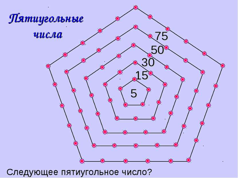 30 50 75 15 Пятиугольные числа 5 Следующее пятиугольное число?