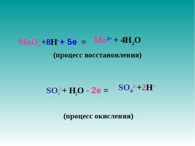 MnO4- +8H+ + 5е = (процесс восстановления) SO32-+ H2O - 2е = (процесс окислен...
