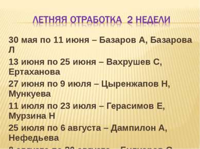 30 мая по 11 июня – Базаров А, Базарова Л 13 июня по 25 июня – Вахрушев С, Ер...