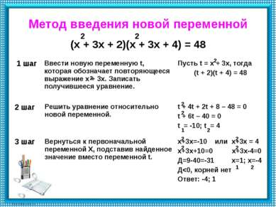 Метод введения новой переменной (х + 3х + 2)(х + 3х + 4) = 48 2 2 2 2 2 2 1 2...