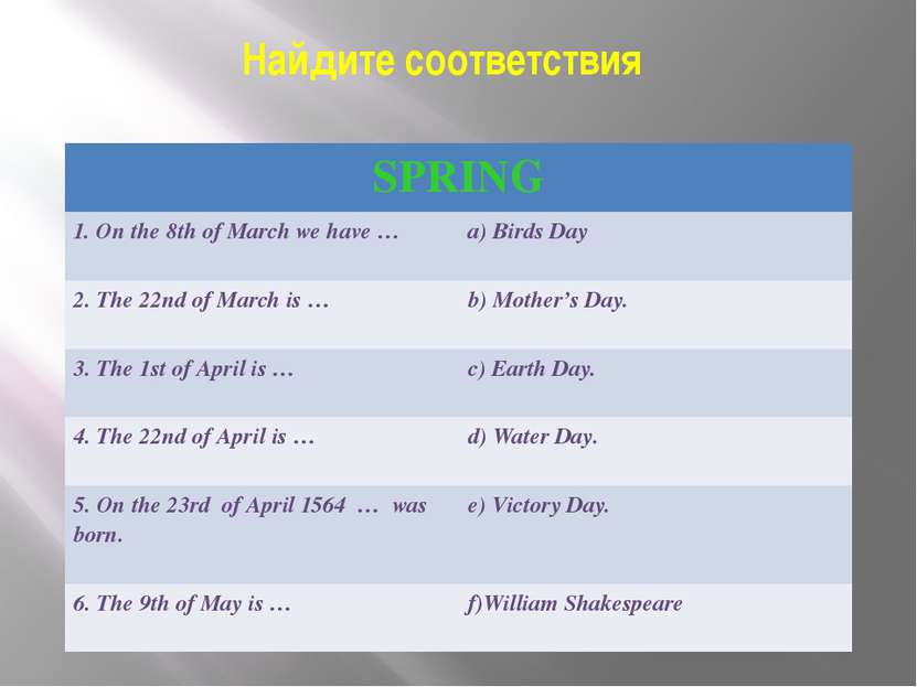 Найдите соответствия SPRING 1. On the 8thof March we have … a)Birds Day 2. Th...