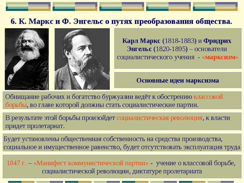 6. К. Маркс и Ф. Энгельс о путях преобразования общества. Карл Маркс (1818-18...