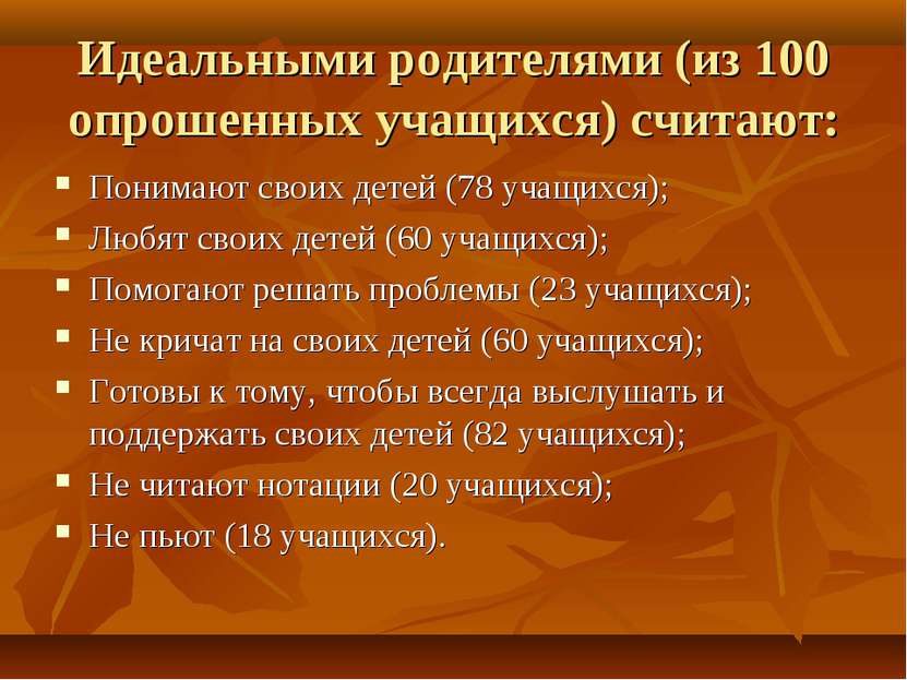 Идеальными родителями (из 100 опрошенных учащихся) считают: Понимают своих де...