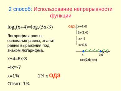 2 способ: Использование непрерывности функции log5(x+4)=log5(5x-3) Логарифмы ...