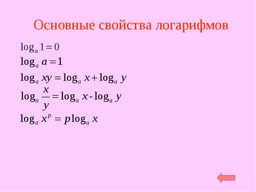 Основные свойства логарифмов